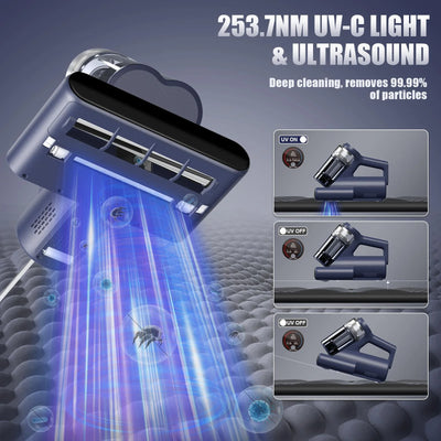 Turvex™ MiteShield Pro